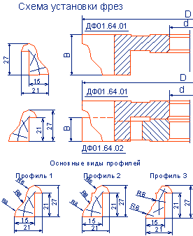 ДФ_01.64.03 Комплект фрез для изготовления дверного штапика